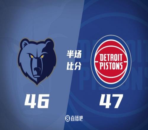 半场战报康宁汉姆12分奥萨尔10+5+4贝恩16分活塞领先灰熊1分