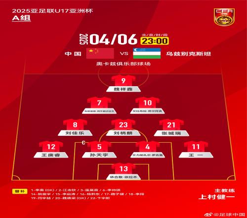 生死战！U17亚洲杯中国vs乌兹别克斯坦首发：魏祥鑫艾比布拉出战