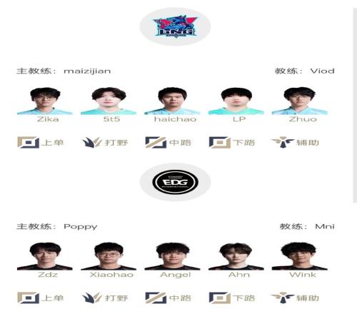 LNG新阵容！LPL明日首发名单：海超大战黑天使奶油Solo血拼呼吸哥