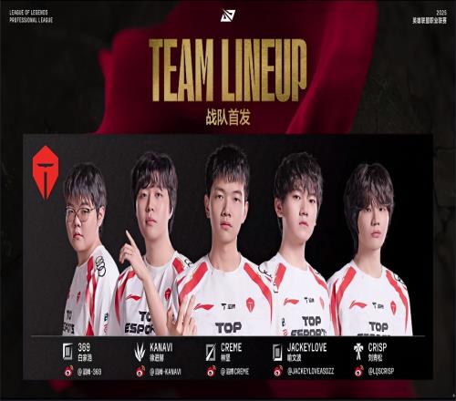 赛区我称霸！TES横扫WBG第二阶段八场全胜LPL唯一不败战队