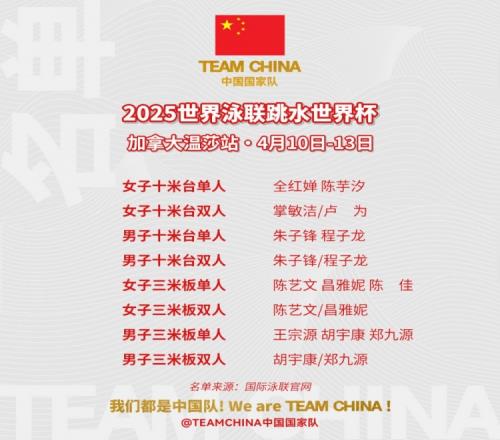 跳水世界杯中国队名单：全红婵、陈芋汐、陈艺文、王宗源在列