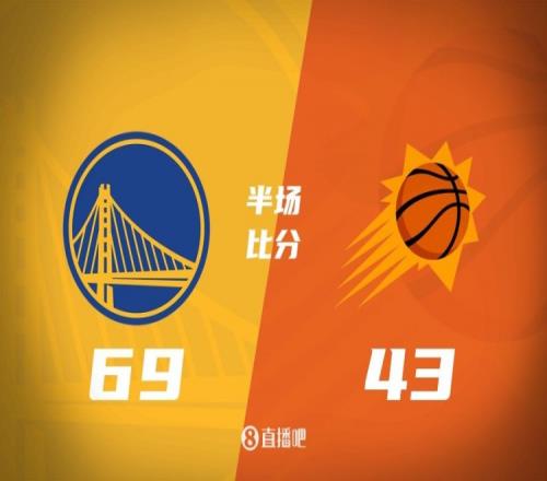 勇士半场领先太阳26分！库里19+4+4波杰姆斯基17+4布克21+4