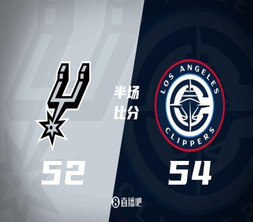 仍在胶着阿祖12+9哈登9+5巴恩斯13分快船半场领先马刺2分