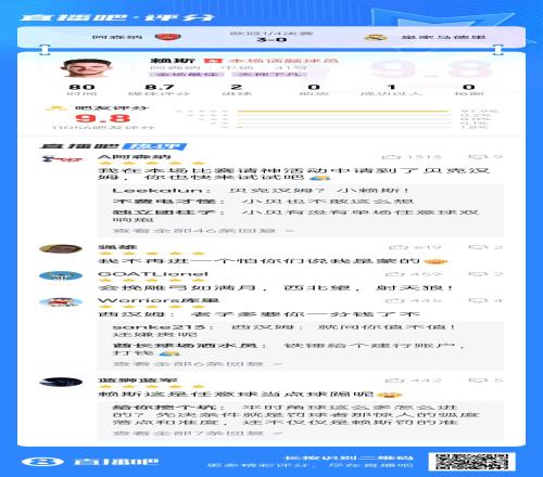 97.9%吧友打五星满分！吧友吹赖斯：请神请到小贝任意球当点球踢