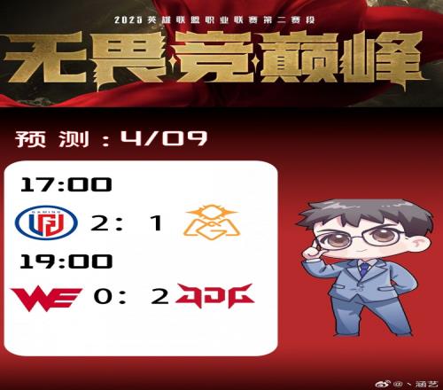 涵艺预测今日赛果：LGD21OMGWE02JDG