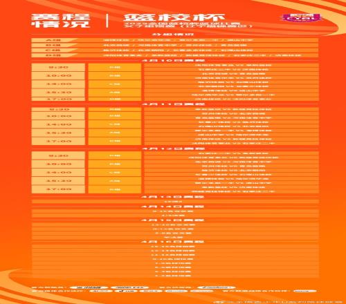 篮校杯女子组预赛赛程出炉4月10日江西南昌&辽宁盘锦同时开打