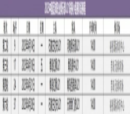 场地调整：石家庄功夫U21vs河南U21将在裕彤国际体育中心举行