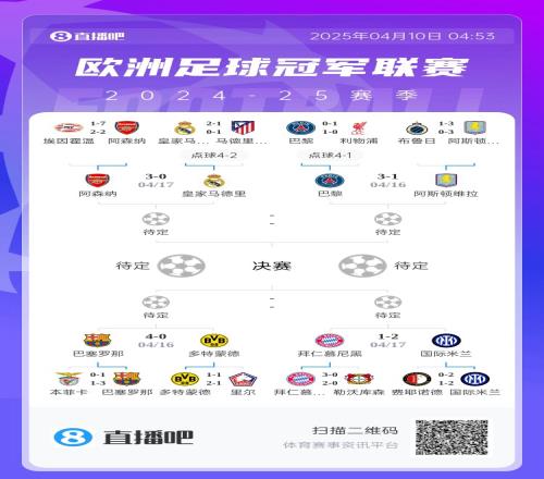 拿到英超剧本巴黎淘汰利物浦又主场战胜维拉，若晋级有望战枪手