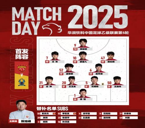 将迎职业联赛首秀！海港B队中乙首发，19岁蒯纪闻在列
