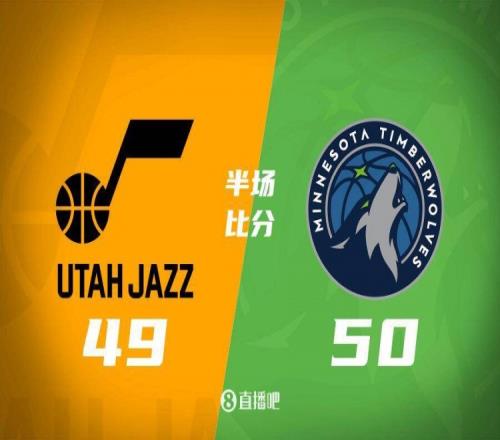 爱德华兹14分戈贝尔12+10森萨博14分森林狼上半场领先爵士1分