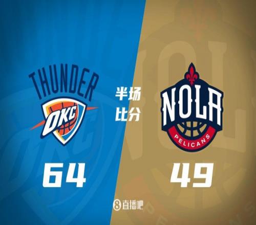 半场战报：雷霆领先鹈鹕15分卡尔森19+6维金斯17+5