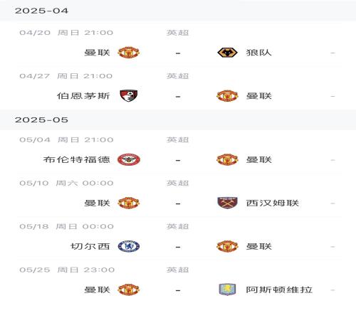 下限在哪曼联已创最低分剩余6场要碰4个排名高对手+狼队西汉姆