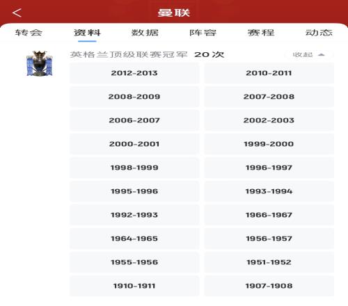 落差太大！弗爵的曼联狂揽13冠超利物浦12年未夺英超不见希望