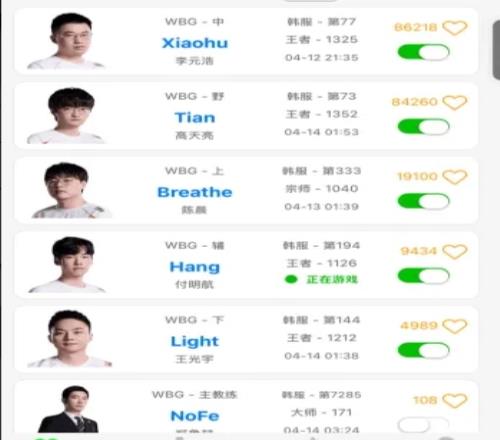 斩杀线到了网友发现今天下午只有Hang一人打排位