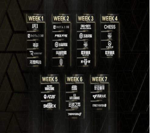 EWC电竞世界杯赛程公布：英雄联盟和DOTA2将在第二周7月17日至19日进行
