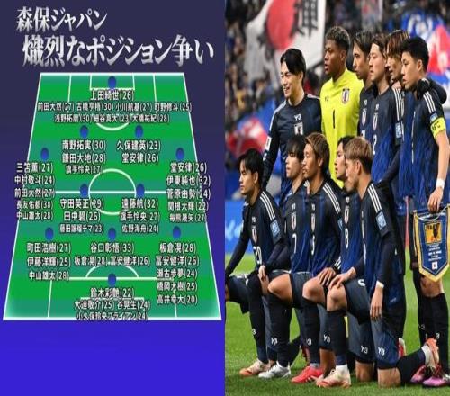 竞争白热化前日本国脚列日本队各位置球员候选，旅欧球员遍布