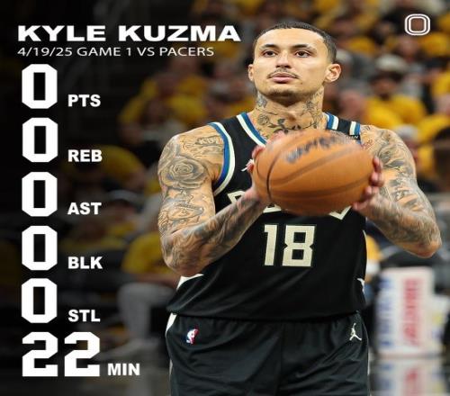 库兹马季后赛出战22分钟五项数据为零追平NBA历史纪录