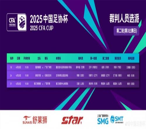 足协杯第二轮第3日裁判名单：顾中超主哨重庆春蕾vs广东广州豹