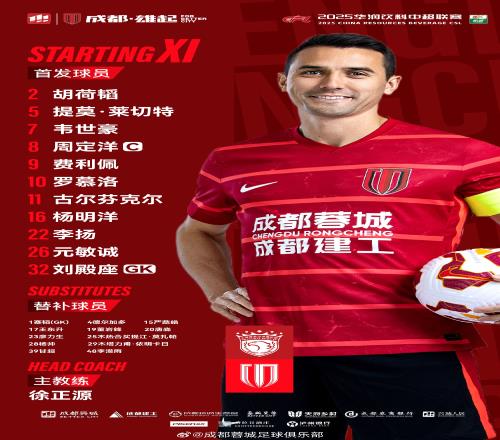 中超联赛上海海港vs成都蓉城比赛首发名单出炉！成都，雄起！