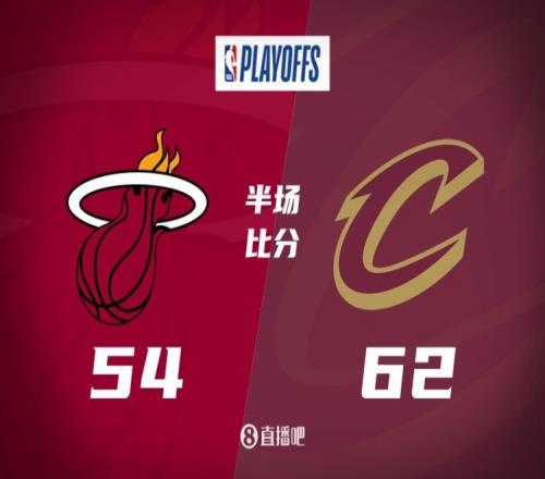 米切尔15分2断加兰12分4助希罗17分骑士半场领先热火8分