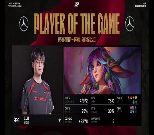 一睡五带队翻盘！Xun莉莉娅表现完美斩获第二局MVP！