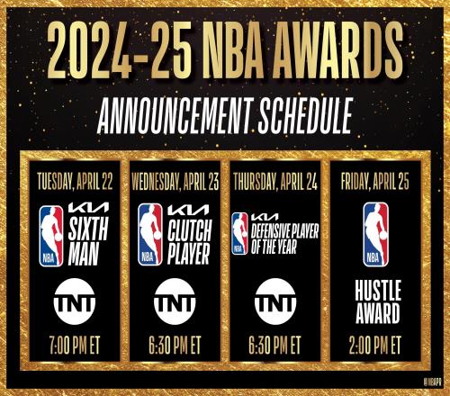 敬请期待NBA本周将公布DPOY等4个奖项得主具体时间请戳下文