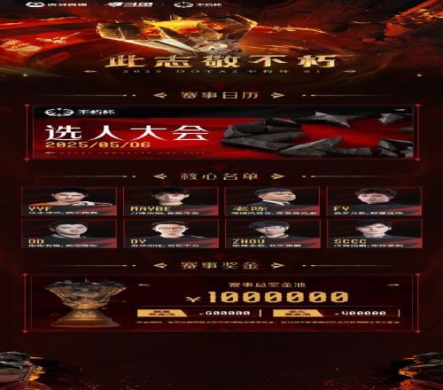 刀塔2老头杯启动！YYFMaybeSccc等八位队长选人总奖金100万RMB