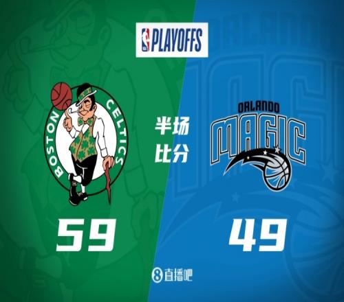 半场战报塔图姆复出砍21分小瓦格纳15+5绿军领先魔术10分