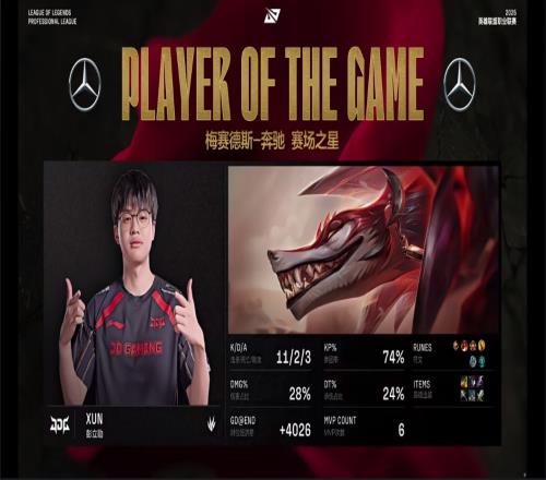 血C！Xun纳亚菲利个人秀带队取胜并拿下对局MVP！