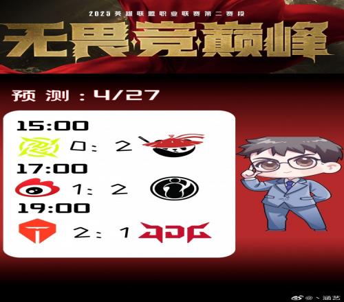 超级比赛日！涵艺预测今日赛果：AL、WBG、TES取胜