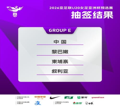 U20女足亚预赛抽签结果出炉，中国队所在小组比赛在银川进行