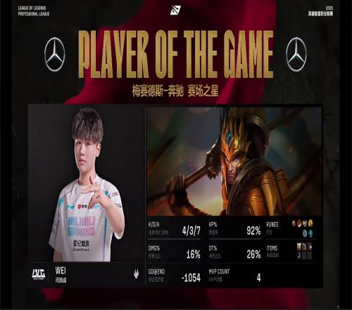 关键一波完成救赎！Wei凭借皇子的亮眼表现斩获第二局MVP！
