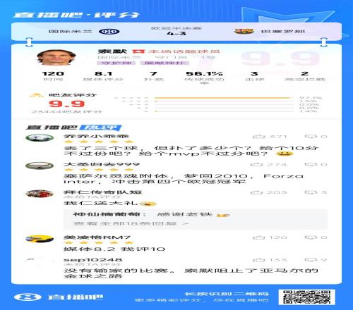 9.9分！吧友盛赞索默：塞萨尔灵魂附体，梦回2010，冲击第4个欧冠