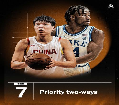 TA选秀专家Top100选秀指南：杨瀚森排48名&第7级别
