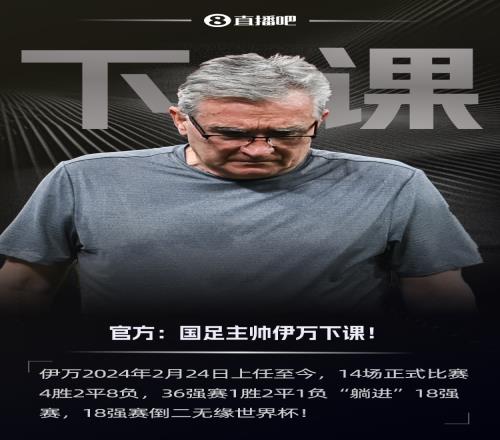 马德兴去年解读伊万上任：因便宜成功入选称有把握率队进世界杯