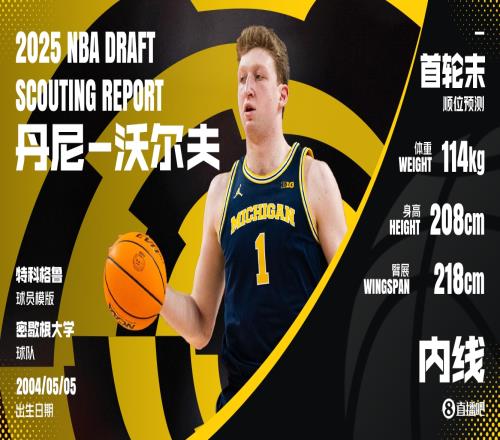美记：密歇根大学内线丹尼沃尔夫收到了联盟的小绿屋邀请