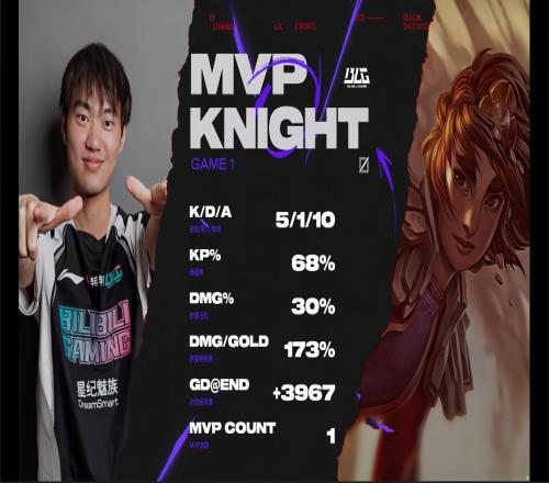 左手还是太有实力了！knight首局使用岩雀表现亮眼助队取胜拿下MVP！
