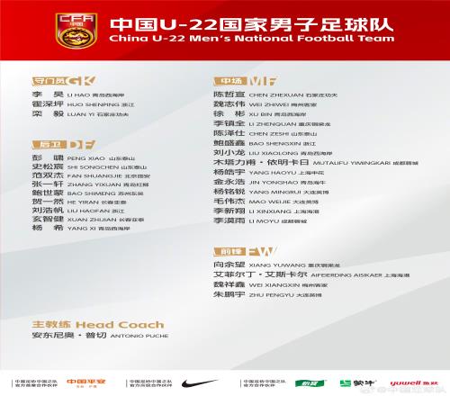 马德兴：U22国足名单兼顾2028奥运，或与伊拉克进行两场热身赛