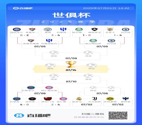 球迷热议：等看到新月vs巴黎，就知道C罗说的沙特比法甲强对不对