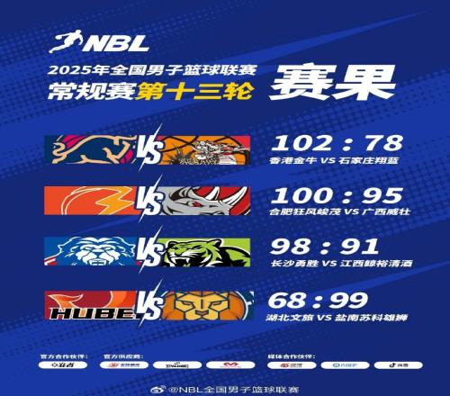 NBL战报：第13轮最后1场战罢湖北文旅6899不敌盐南苏科雄狮