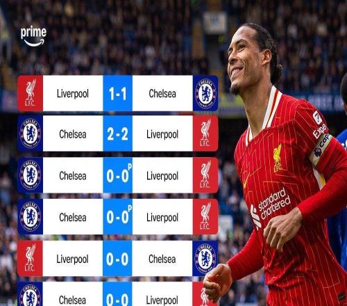 1胜7平3负，过去11次交手切尔西只赢了利物浦1次