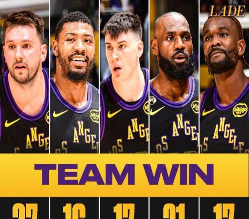 湖人25分大胜老鹰！詹姆斯狂轰31+9+10+3大纪录，难怪NBA怕他退役