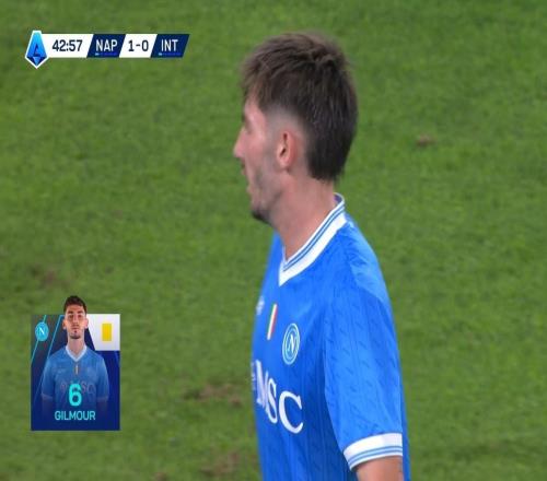 意甲官网曾显示吉尔摩两度染黄，随后将首张黄牌改为迪洛伦佐