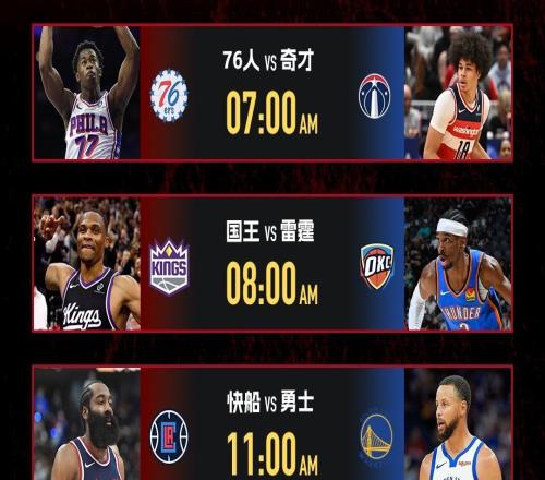 明日NBA看点：威少重回俄城，勇士欲终结对阵快船5连败