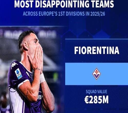 德转盘点本赛季最令人失望球队：佛罗伦萨、森林、纽卡上榜