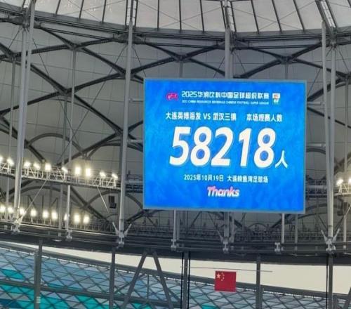 中超第27轮观众人数：英博58218人居首，成都40126人排第二