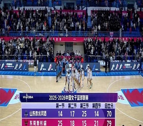 广东女篮79：70山东女篮，杨力维未随队出征，赛后收到3利好消息