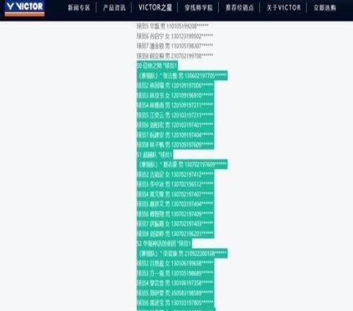 “全网最忙五人组”组队打球赛，还有身份证号