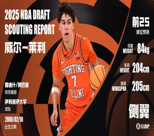 NBA选秀大会：爵士21顺位选中莱利打包3次轮送至奇才换回克莱顿