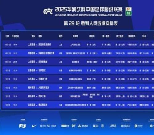 中超29轮裁判：傅明执法海港vs浙江，沙特籍裁判担任海牛vs三镇主裁